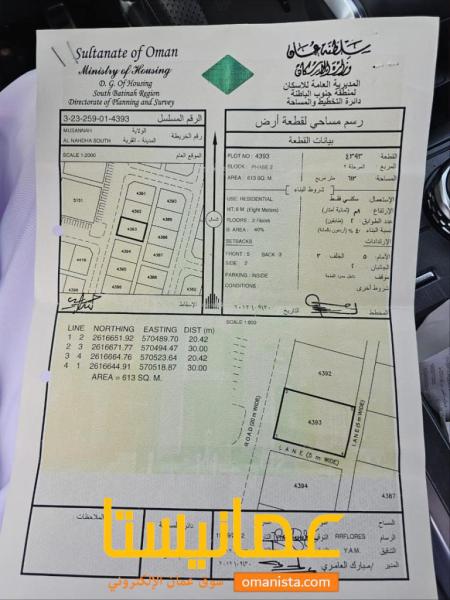 للبيع ارض سكنية شبه كورنر في المصنعة في النهضة 2 بالقرب من منازل