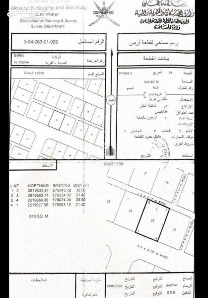 بركاء العقدة الثالثه