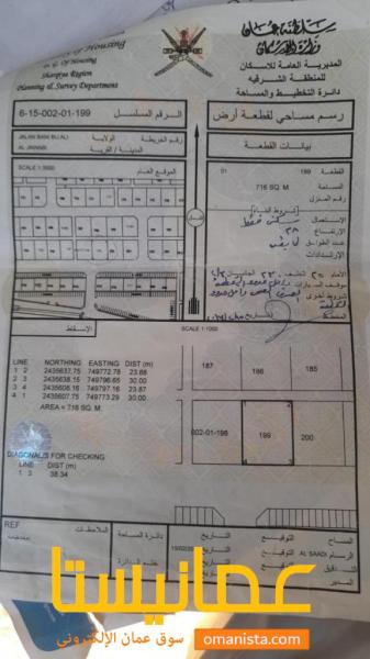 منزل عربي جعلان بني بو علي الجوابي -مقابل محطة بترول