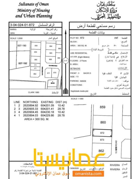 ارض سكنية مميزة في بركاء قري رقم القطعة 872