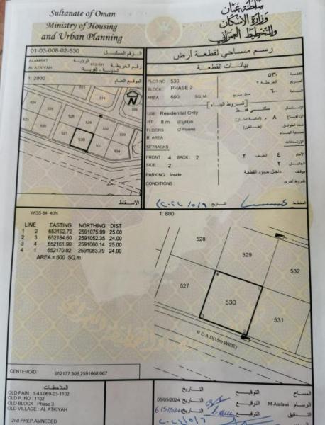 العتكية موووووقع رووووووعه واجهة عريضة