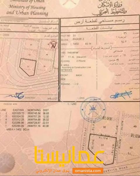 للبيع ارض صناعية في الرسيل