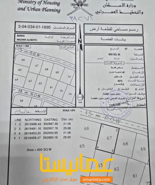 ارض سكنية مميزة في بركاء مزرع الحرث رقم القطعة 67