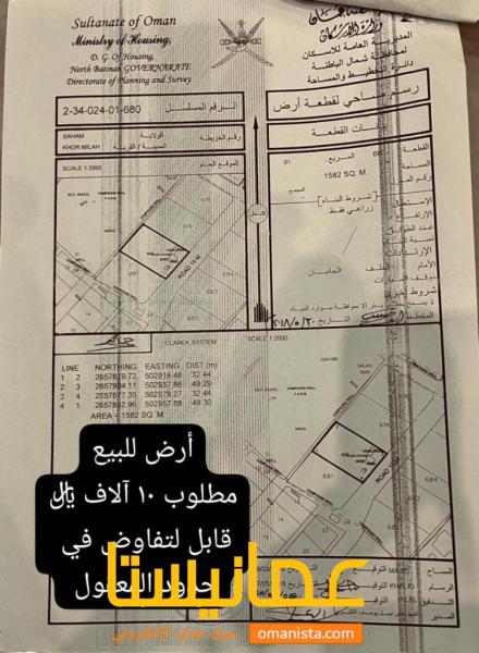 اراضي للبيع عدد