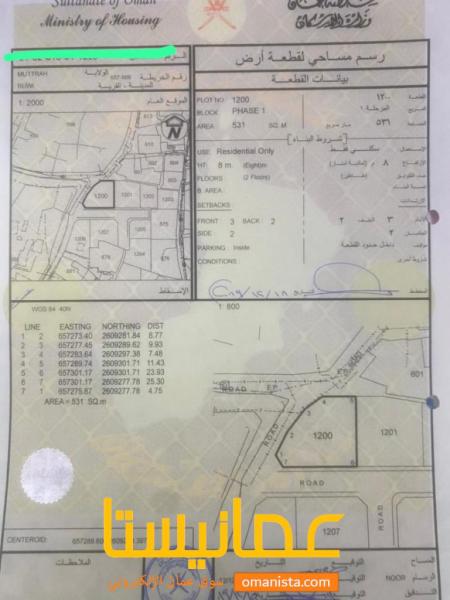 للبيع ارض سكنية في روي الحمرية