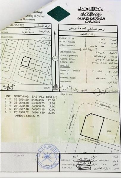 أرض للبيع في طيمساء 2 كورنر