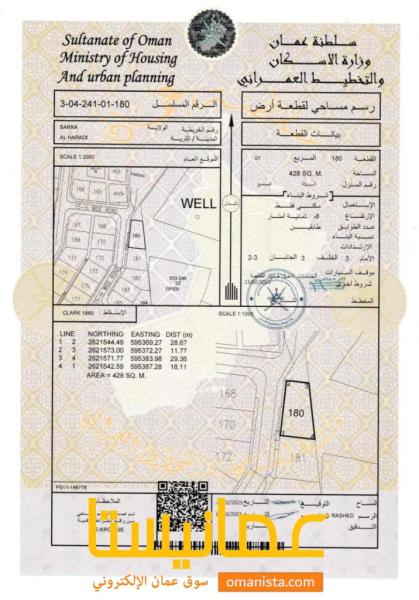 ارض سكنية مميزة في بركاء الحرادي رقم القطعة 180