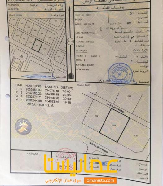 للبيع ثلاث اراضي شبك في السويق الشاطر التعويضات وسطية