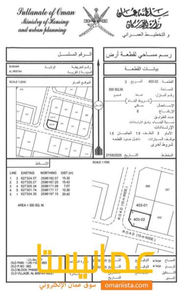 للبيع ارضان شبك ممتازة في بوشر المسفاة الغرب كونر وسطية رقم القط