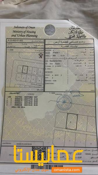 ارضين شبك للبيع في الجزع