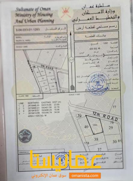 ارض سكنية مميزة في بركاء مزرع الحرادي رقم القطعة 1293