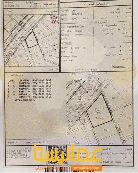 للبيع ارض سكنية ممتازة في الأنصب 2