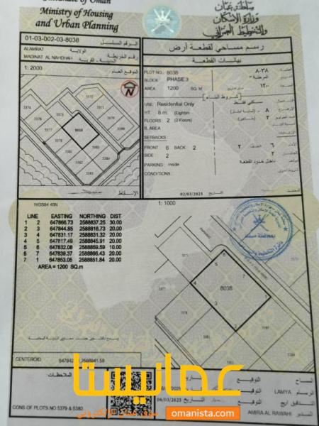 ارض في الامتداد الاول للبيع