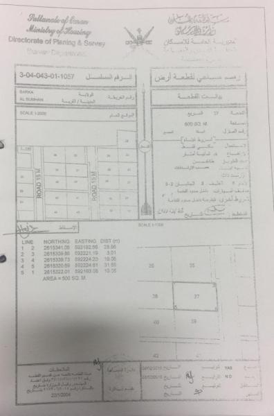 ارضين شبك في بركاء