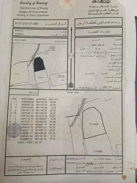 ارض زراعية للبيع في بدية بمساحة 20 ألف متر مربع.