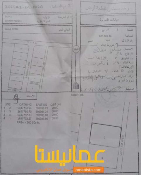 ارض سكنية مميزة في بركاء الصومحان شمال رقم القطعة 2
