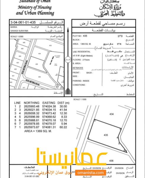 للبيع ارض سكنية ممتازة في بركاء السوادي الساحل وسطية، رقم القطعة