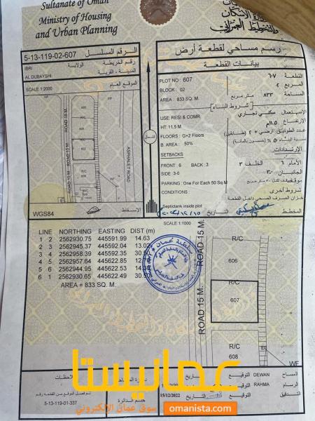 3  أراضي شبك تجاريات بولاية عبري الدبيشي قريب من الشارع للبي