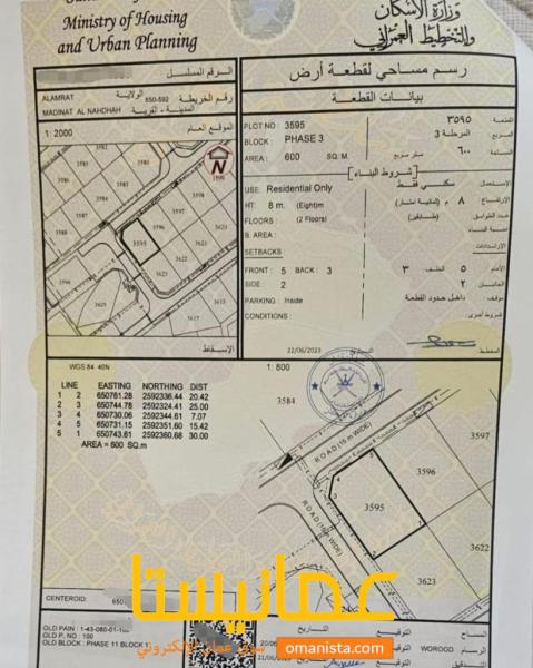 للبيع ارض في العامرات