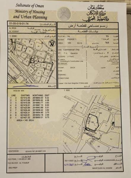 ارض تجارية مميزة في سوق السيب