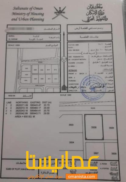 للبيع ارض سكنية ممتازة في بركاء الهرم شمال زاوية ، رقم القطعة (3