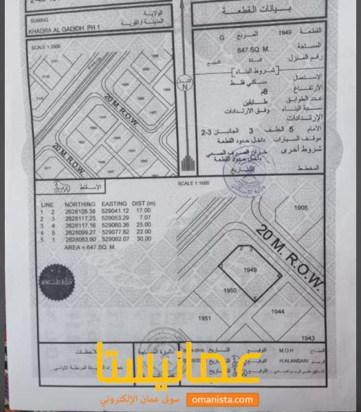 للبيع ارض سكنية ممتازة في السويق الخضراء الجديدة الاولى كونر