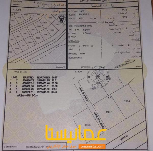 ارض في سمكت للبيع