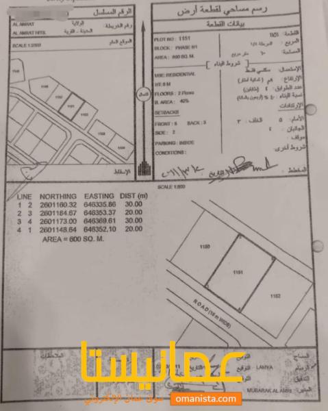 للبيع سكنية في العامرات ٨١
