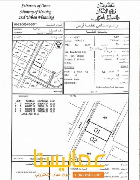 اوض سكنية مميزة في العامرات الحاجر الاولى رقم القطعة 6047