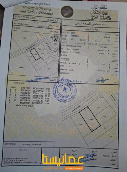 ٤ اراضي شبك للبيع