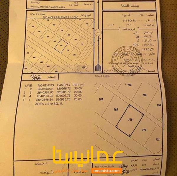 للبيع ارض سكنية ممتازة في السويق بدي العمود وسطية، رقم القطعة (7