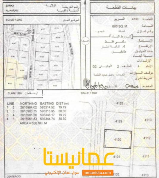ارض سكنية للبيع في الهرم خلف المحكمه