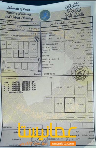 ارض للبيع في بركاء (ابو النخيل)