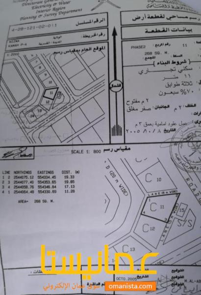 ارض سكني تجاري في ولاية نزوى كمة
