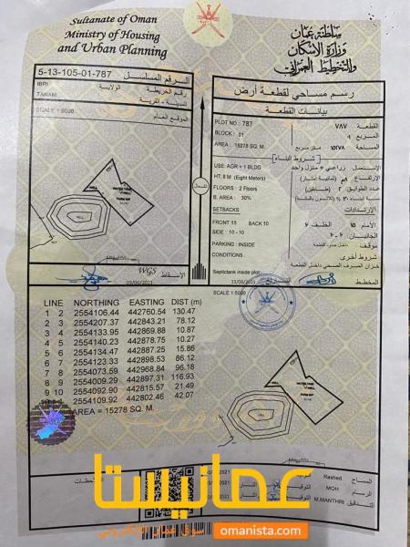 للبيع مزرعة مع وحدة سكنية ومسورة بشبك وبها بئرين مصرحة