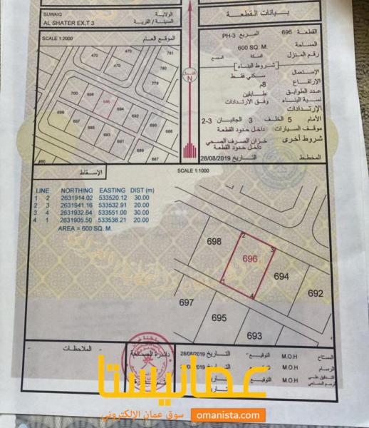 للبيع ارض سكنية ممتازة في السويق إمتداد الشاطر 3  وسطية، رقم الق