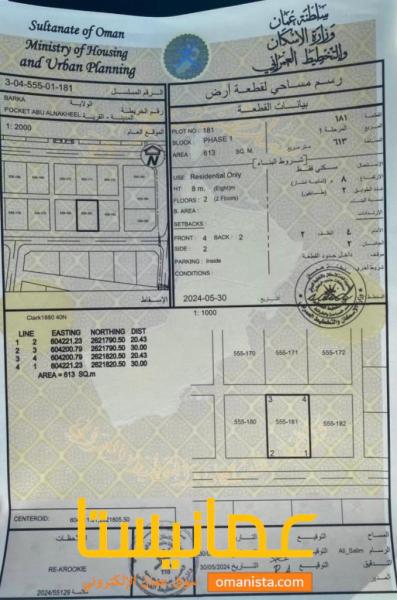 ارض للبيع في بركاء ابو  النخيل