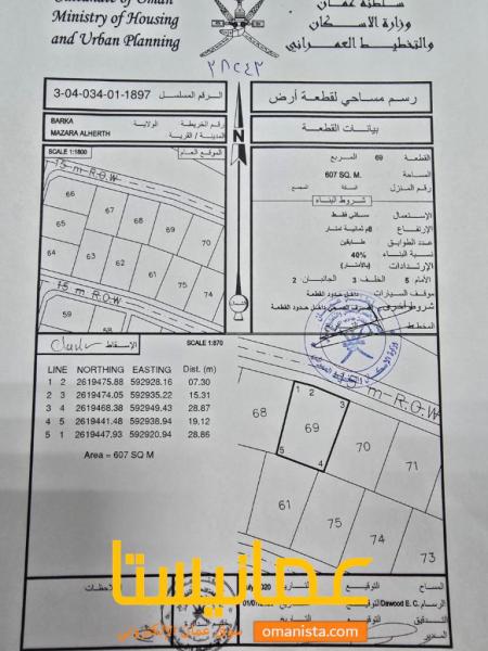 للبيع 3 اراضي شبك سكنية ممتازة في مزرع الحرث بموقع جميل