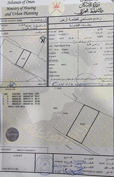 أرض زراعية للبيع