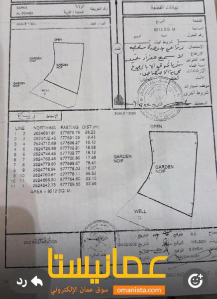 ارض زراعية مميزة في بركاء منطقة العذيبة مساحة الأرض 9212