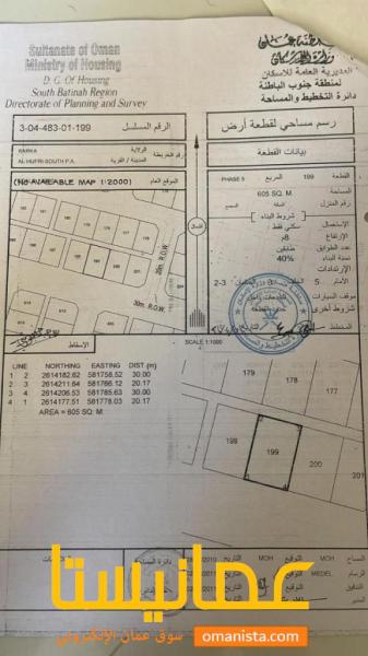 للبيع ارض سكنية ممتازة في بركاء الحفري جنوب مرحله الخامسة وسطية،