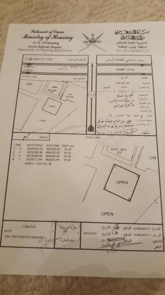 أرض تجـاربة في المصنعه / منطقة البديعة