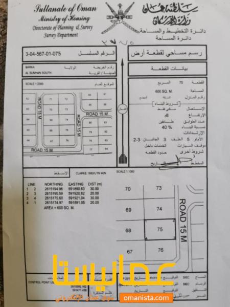 ارض سكنية مميزة في بركاء الصومحان جنوب رقم القطعة 75