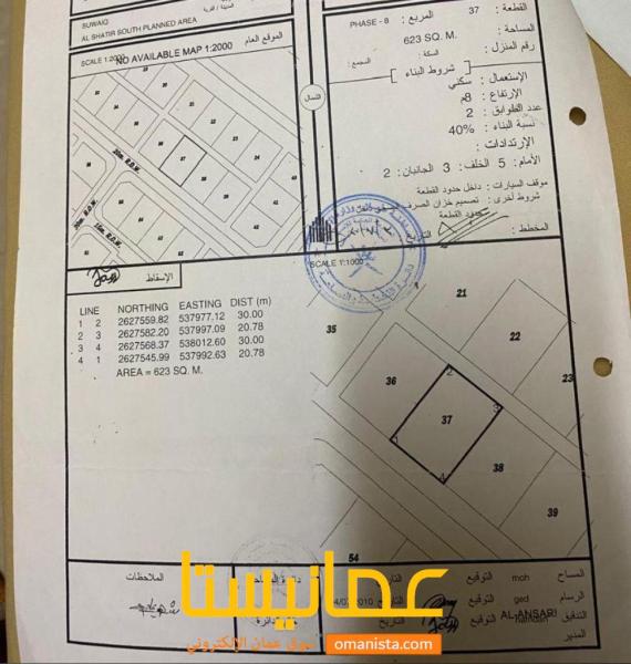 للبيع ارض سكنية ممتازة في السويق الشاطر 8  وسطية ، رقم القطعة (3
