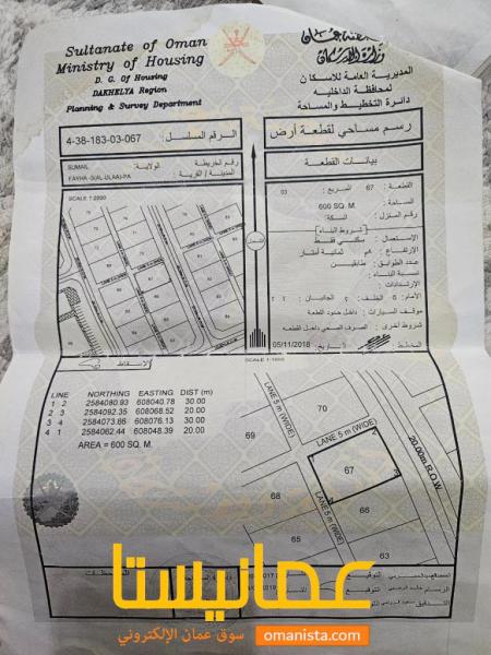 أرض سكنيه للبيع