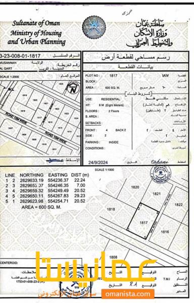 أرض سكنيه للبيع