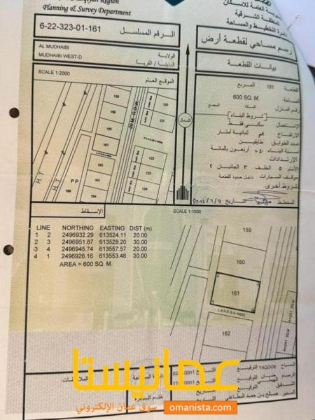 ارض سكنية ممزة في المضيبي رقم القطعة 161