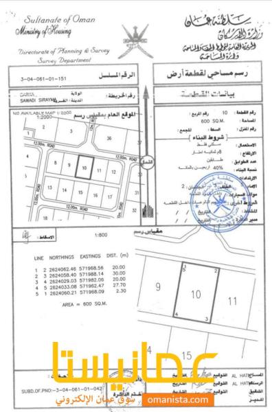 للبيع ارض سكنية ممتازة في بركاء السوادي الجنوب وسطية رقم القطعة 