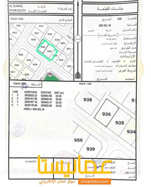 للبيع ارضان شبك ممتازة في السويق ضيان جنوب زاوية – وسطية ، رقم ا