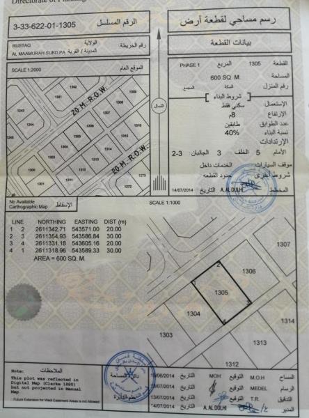 شبك -أرضين المعمور الرستاق